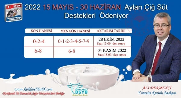 2022 Yl 15 Mays-30 Haziran St Destekleri Yatyor