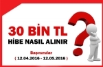 BAŞVURU SÜRESİ NE ZAMAN BAŞLIYOR ? İŞTE AYRINTILAR !